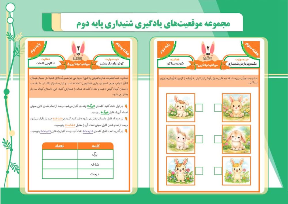 نمونه موقعیت یادگیری بخش شنیداری (پایه دوم)